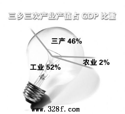 百余店鋪被國內商家搶訂