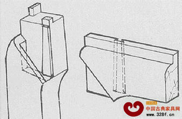 掛銷穿榫 掛銷穿榫