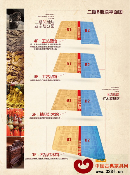 東陽(yáng)中國(guó)木雕城二期B地塊平面圖 東陽(yáng)中國(guó)木雕城二期B地塊平面圖