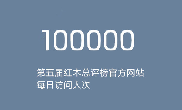 100000