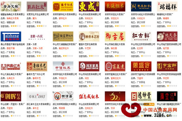 入駐紅木云的部分品牌企業(yè) 入駐紅木云的部分品牌企業(yè)