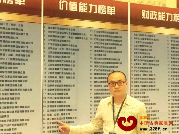 卓木王紅木總經(jīng)理杜長江出席“笫四屆中國輕工企業(yè)家高峰論壇暨輕工百強企業(yè)頒獎盛典” 卓木王紅木總經(jīng)理杜長江出席“笫四屆中國輕工企業(yè)家高峰論壇暨輕工百強企業(yè)頒獎盛典”