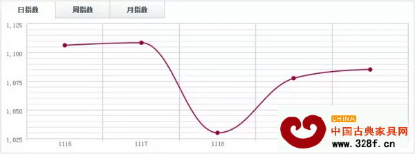 四川大西南 四川大西南