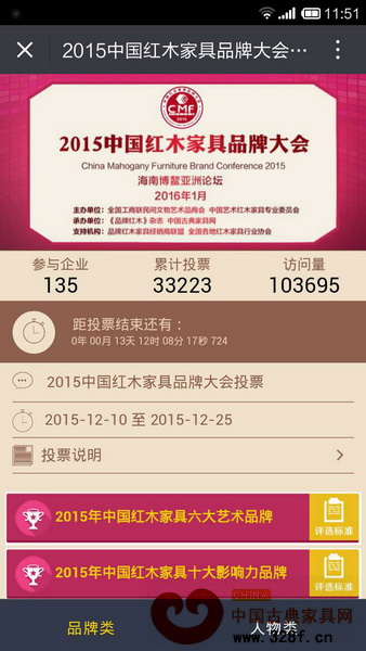 2015中國紅木家具品牌大會現(xiàn)已開通微信線上投票通道 2015中國紅木家具品牌大會現(xiàn)已開通微信線上投票通道