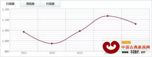 四川大西南DTI. 四川大西南DTI.