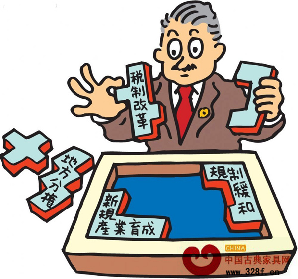 供給側(cè)結(jié)構(gòu)性改革,紅木企業(yè)該如何面對(duì) 供給側(cè)結(jié)構(gòu)性改革,紅木企業(yè)該如何面對(duì)