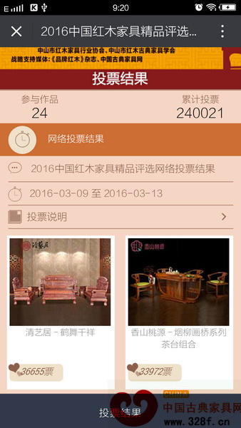 在2016中國(guó)紅木家具家具精品評(píng)選線上投票中,鶴舞千祥沙發(fā)位居榜首,人氣極高 在2016中國(guó)紅木家具家具精品評(píng)選線上投票中,鶴舞千祥沙發(fā)位居榜首,人氣極高