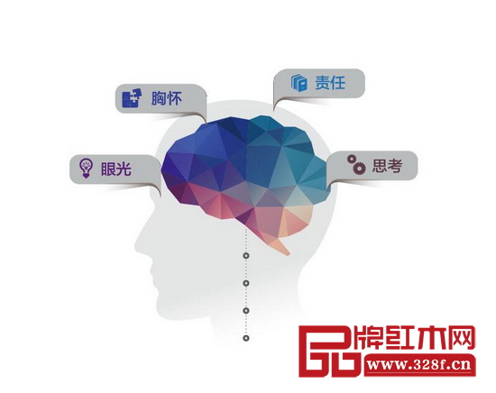 融匯了“胸懷”、“肩膀”、“手腳”、“大腦”、“眼光”、“責(zé)任”等多重精神,12位“2015年中國紅木家具行業(yè)杰出青年企業(yè)家譜寫了中國紅木新的樂章 融匯了“胸懷”、“肩膀”、“手腳”、“大腦”、“眼光”、“責(zé)任”等多重精神,12位“2015年中國紅木家具行業(yè)杰出青年企業(yè)家譜寫了中國紅木新的樂章