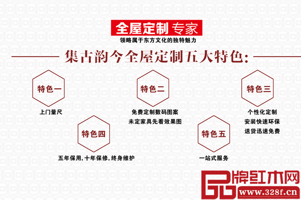 集古韻今全屋定制五大特色