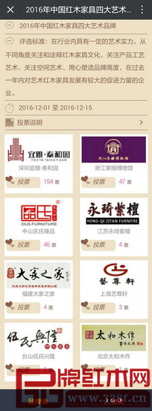 進(jìn)入獎項投票界面后，點擊投票對象，就可以進(jìn)去其獨立投票界面