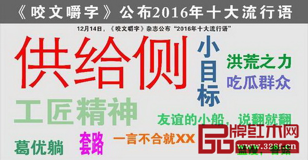 2016年十大流行語 2016年十大流行語
