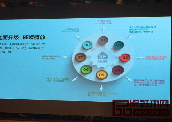 2017年名家具展展區(qū)布局戰(zhàn)略升級 2017年名家具展展區(qū)布局戰(zhàn)略升級