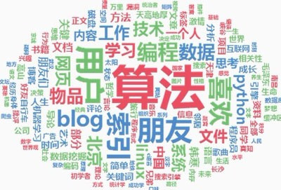 啟動(dòng)藍(lán)天算法、取消百度新聞源,“一家獨(dú)大”的媒體時(shí)代即將終結(jié) 啟動(dòng)藍(lán)天算法、取消百度新聞源,“一家獨(dú)大”的媒體時(shí)代即將終結(jié)