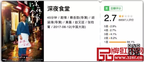 電視劇《深夜食堂》豆瓣評(píng)分 電視劇《深夜食堂》豆瓣評(píng)分