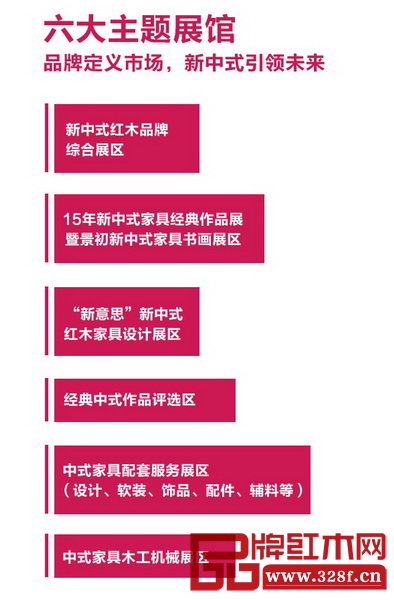首屆中國(guó)新中式紅木家具大會(huì)共設(shè)六大主題展館 首屆中國(guó)新中式紅木家具大會(huì)共設(shè)六大主題展館