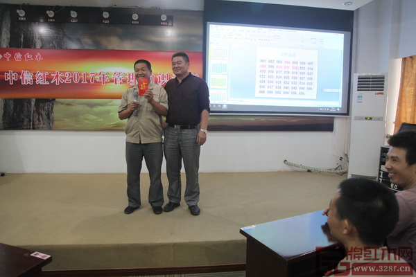 中信紅木2017年管理知識(shí)競(jìng)賽個(gè)人獎(jiǎng)冠軍郭南平 中信紅木2017年管理知識(shí)競(jìng)賽個(gè)人獎(jiǎng)冠軍郭南平