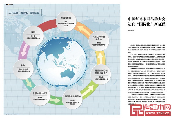 中國紅木家具品牌大會邁向“國際化”征程