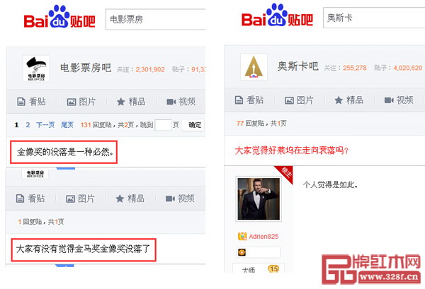 百度貼吧等網(wǎng)絡(luò)渠道上關(guān)于各類電影獎(jiǎng)項(xiàng)的質(zhì)疑帖子層出不窮