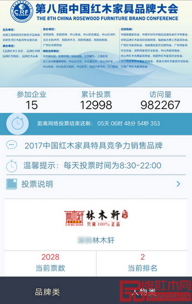 林木軒被中國(guó)紅木家具品牌大會(huì)組委會(huì)提名為“2017中國(guó)紅木家具特具競(jìng)爭(zhēng)力銷售品牌”候選品牌 林木軒被中國(guó)紅木家具品牌大會(huì)組委會(huì)提名為“2017中國(guó)紅木家具特具競(jìng)爭(zhēng)力銷售品牌”候選品牌