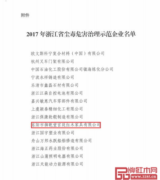 2017年浙江省塵毒危害治理示范企業(yè)名單 2017年浙江省塵毒危害治理示范企業(yè)名單