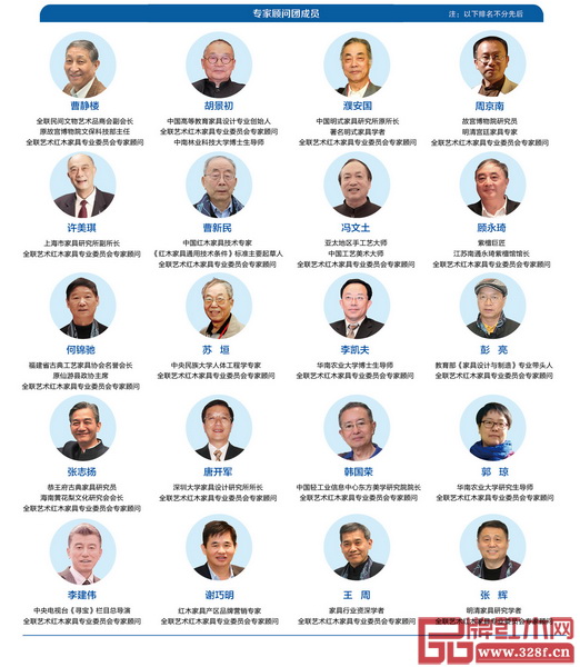 第八屆中國紅木家具品牌論壇的專家陣容強(qiáng)大 第八屆中國紅木家具品牌論壇的專家陣容強(qiáng)大