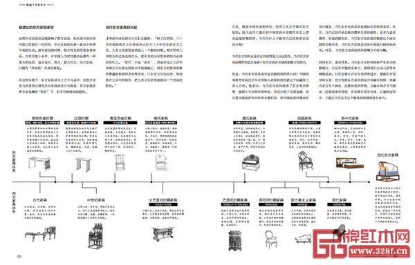 “世珀”專輯梳理了當(dāng)代東方家具美學(xué)和設(shè)計(jì)的前世今生,內(nèi)容詳實(shí),條理清晰 “世珀”專輯梳理了當(dāng)代東方家具美學(xué)和設(shè)計(jì)的前世今生,內(nèi)容詳實(shí),條理清晰