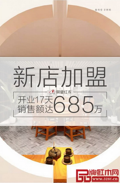 明堂紅木北京城外誠家具商城的專賣店2017年開業(yè)17天銷售額達685萬