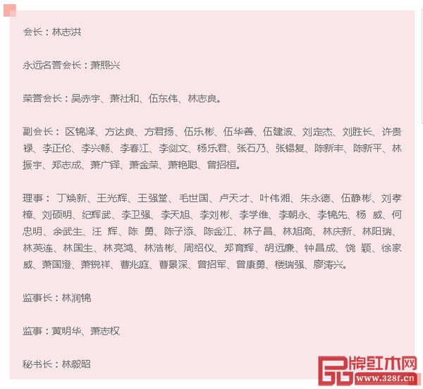  中山市紅木家具行業(yè)協(xié)會(huì)第二屆理事會(huì)、監(jiān)事會(huì)名單