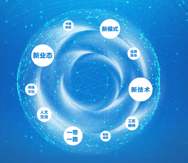  全國兩會政府工作報告引發(fā)各方關(guān)注，大力改造提升傳統(tǒng)產(chǎn)業(yè)、弘揚工匠精神等將間接影響紅木家具行業(yè)未來