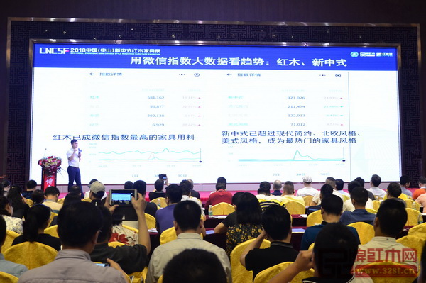  林偉華會(huì)長(zhǎng)通過(guò)微信數(shù)據(jù)分析紅木家具市場(chǎng)行情