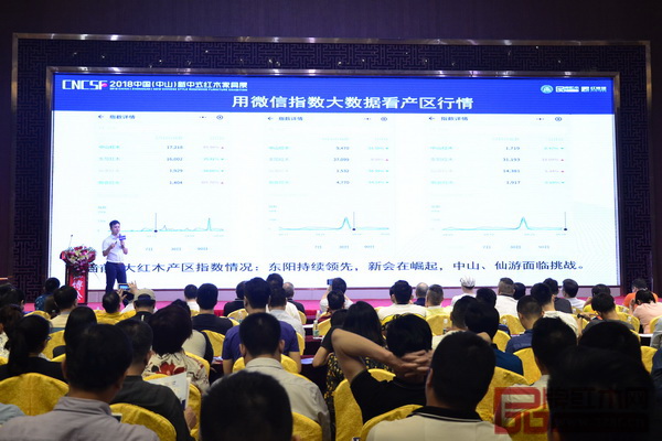 林偉華會(huì)長(zhǎng)通過(guò)微信數(shù)據(jù)分析紅木家具市場(chǎng)行情 林偉華會(huì)長(zhǎng)通過(guò)微信數(shù)據(jù)分析紅木家具市場(chǎng)行情