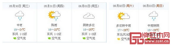 第四屆東陽紅博會(huì)期間，東陽有雨