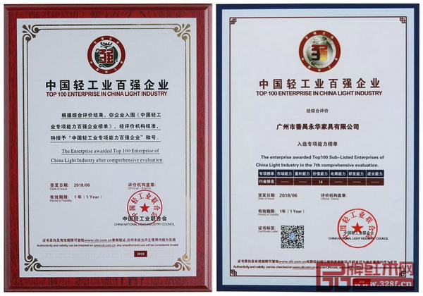 永華紅木摘得“中國輕工業(yè)專項(xiàng)能力百強(qiáng)企業(yè)”榮譽(yù)稱號 永華紅木摘得“中國輕工業(yè)專項(xiàng)能力百強(qiáng)企業(yè)”榮譽(yù)稱號