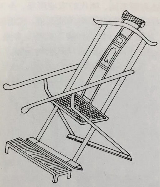  明刊本《三才圖會》