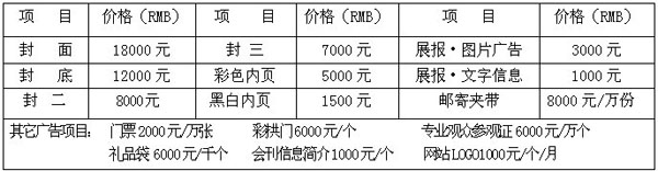 第十五屆中國(guó)青島國(guó)際紅木古典家具及收藏品博覽會(huì)