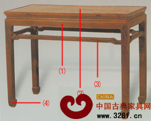 半桌各部位名稱詳解