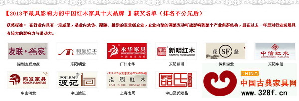 2013年最具影響力的中國紅木家具十大品牌