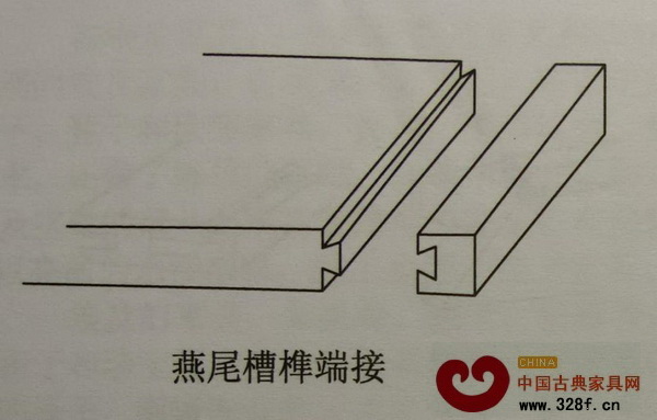 燕尾槽榫端接