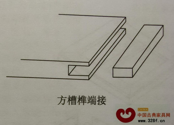 方槽榫端接