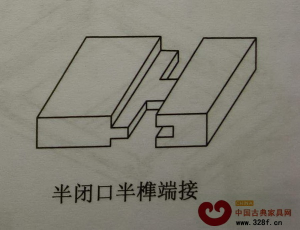 半閉口半榫端接