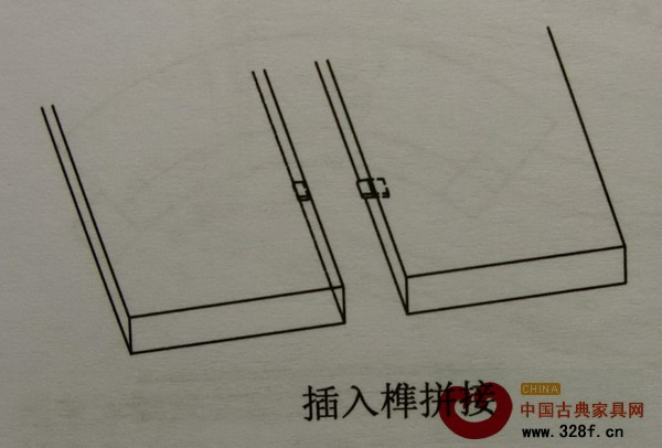 插入榫拼接