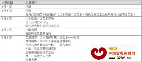 香港蘇富比2014春拍日程