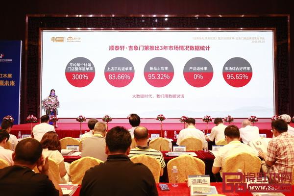 肖利華通過(guò)統(tǒng)計(jì)數(shù)據(jù)介紹“吉象門(mén)第”品牌的市場(chǎng)成績(jī) 肖利華通過(guò)統(tǒng)計(jì)數(shù)據(jù)介紹“吉象門(mén)第”品牌的市場(chǎng)成績(jī)