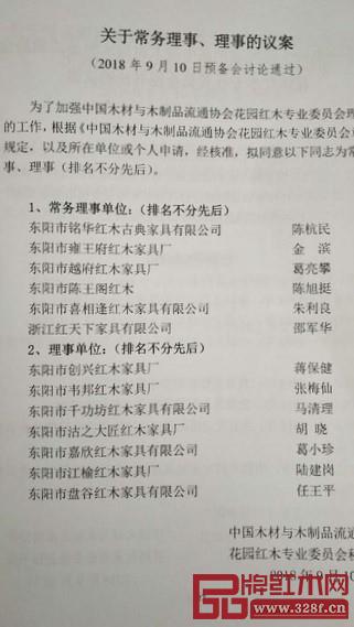 陳王閣當(dāng)選木材與木制品流通協(xié)會(huì)常務(wù)理事單位 陳王閣當(dāng)選木材與木制品流通協(xié)會(huì)常務(wù)理事單位