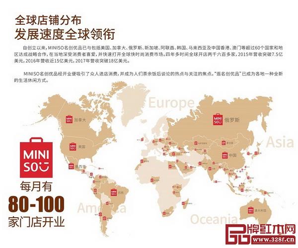 名創(chuàng)優(yōu)品進(jìn)駐近60個(gè)國(guó)家、擁有3000家門店、年?duì)I收120億 名創(chuàng)優(yōu)品進(jìn)駐近60個(gè)國(guó)家、擁有3000家門店、年?duì)I收120億