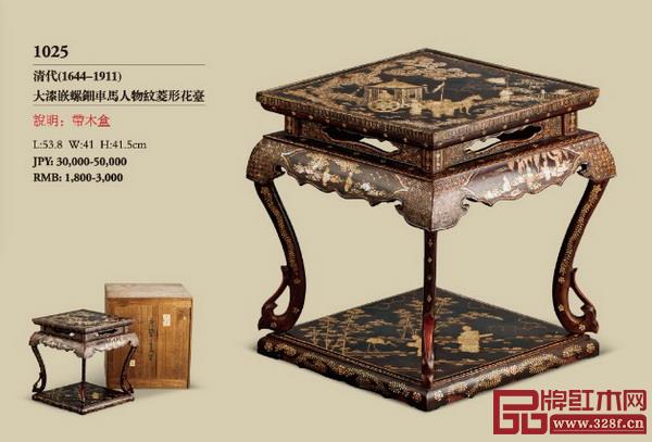 橫濱國際2018秋季拍賣會“漆器甄藏、古典家具、文房雅玩專場”部分拍品 橫濱國際2018秋季拍賣會“漆器甄藏、古典家具、文房雅玩專場”部分拍品