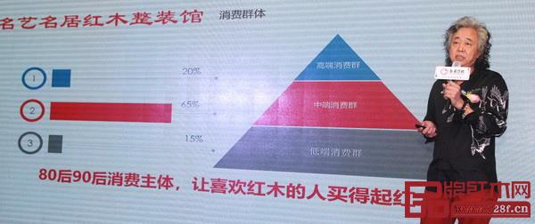 云居商管創(chuàng)始人張家年講解名藝名居紅木整裝館商業(yè)模式與運營模式