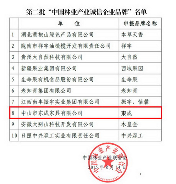  東成紅木榮獲“中國林業(yè)產(chǎn)業(yè)誠信企業(yè)品牌”稱號(hào)