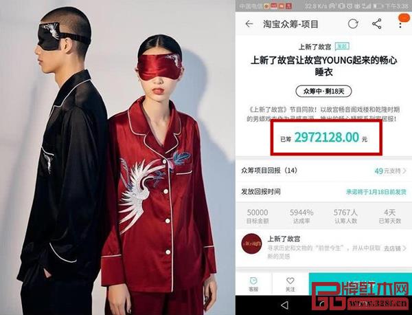 故宮文創(chuàng)睡衣4天內(nèi)籌款接近300萬元 故宮文創(chuàng)睡衣4天內(nèi)籌款接近300萬元