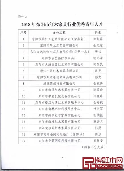 龍珍閣紅木 總經(jīng)理陸勛被評為2018年東陽市紅木家具行業(yè)優(yōu)秀青年人才